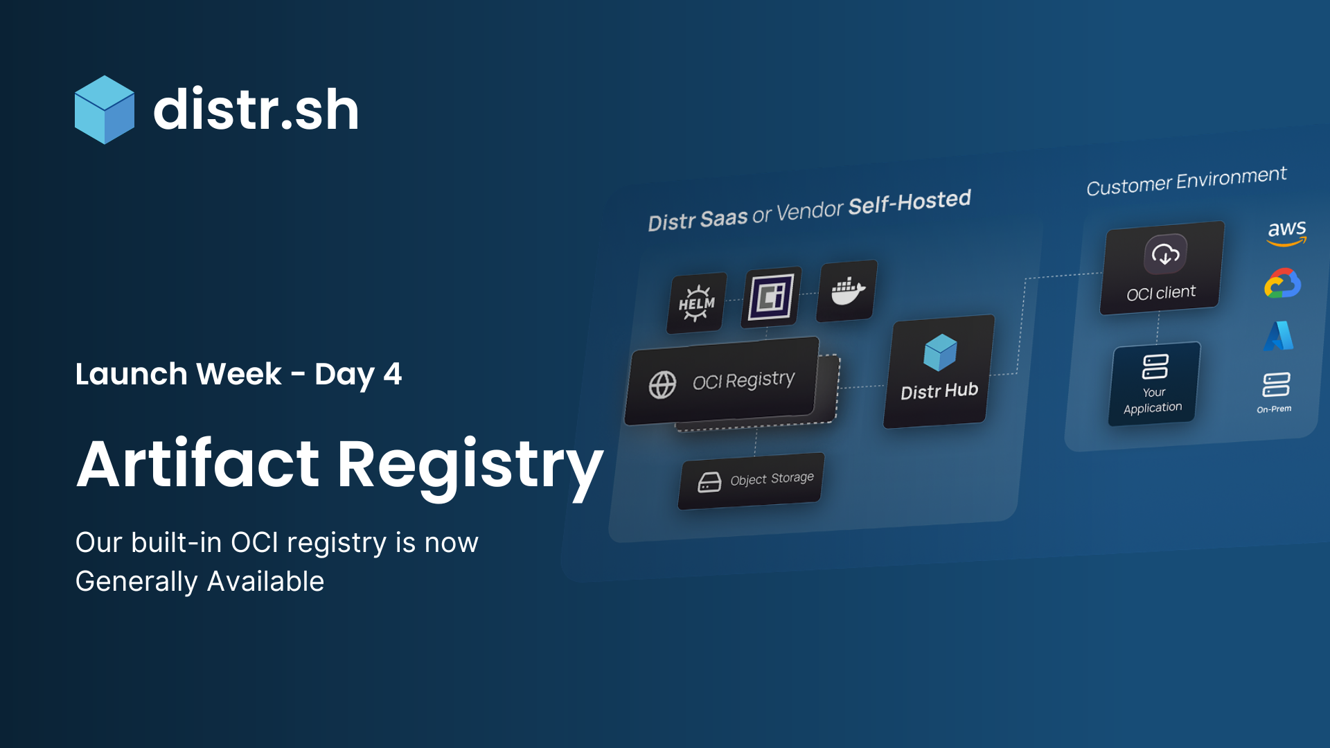 registry-thumbnail