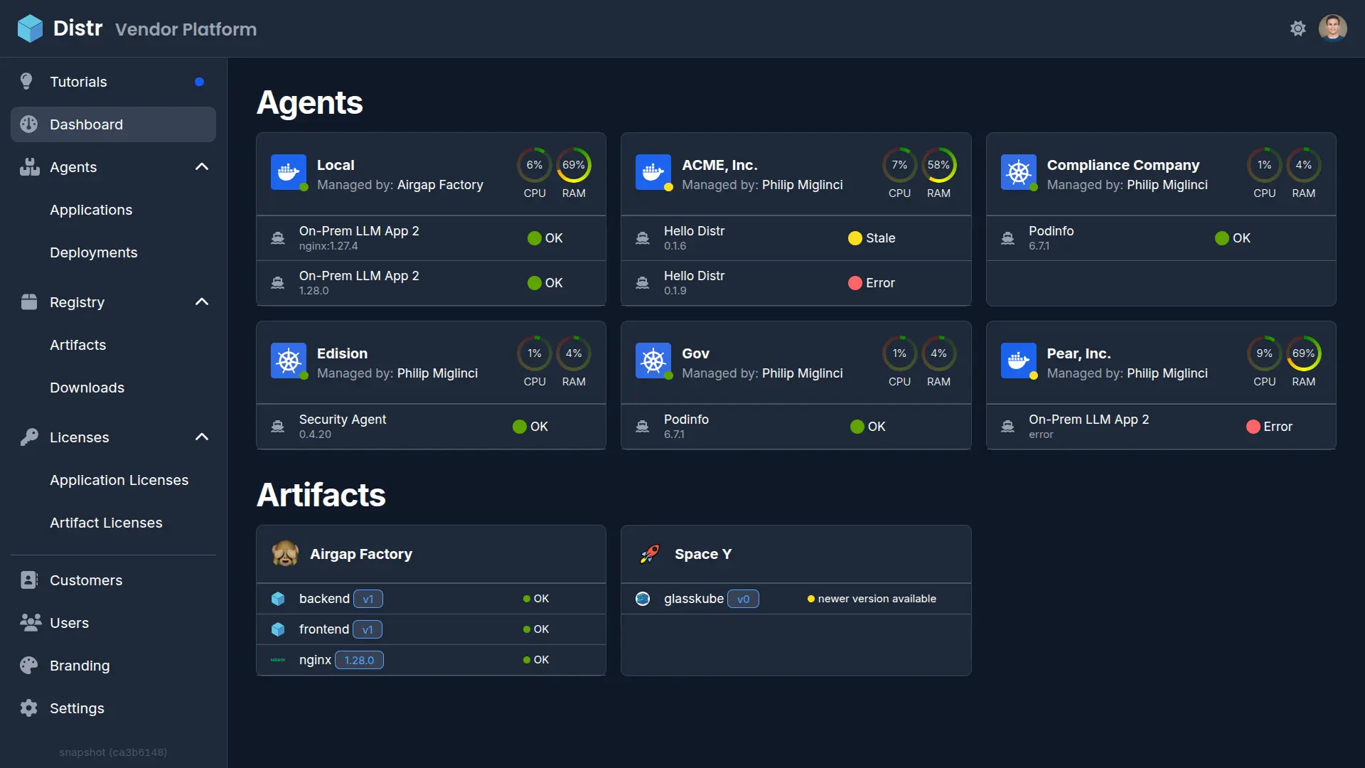 Previous Distr Dashboard