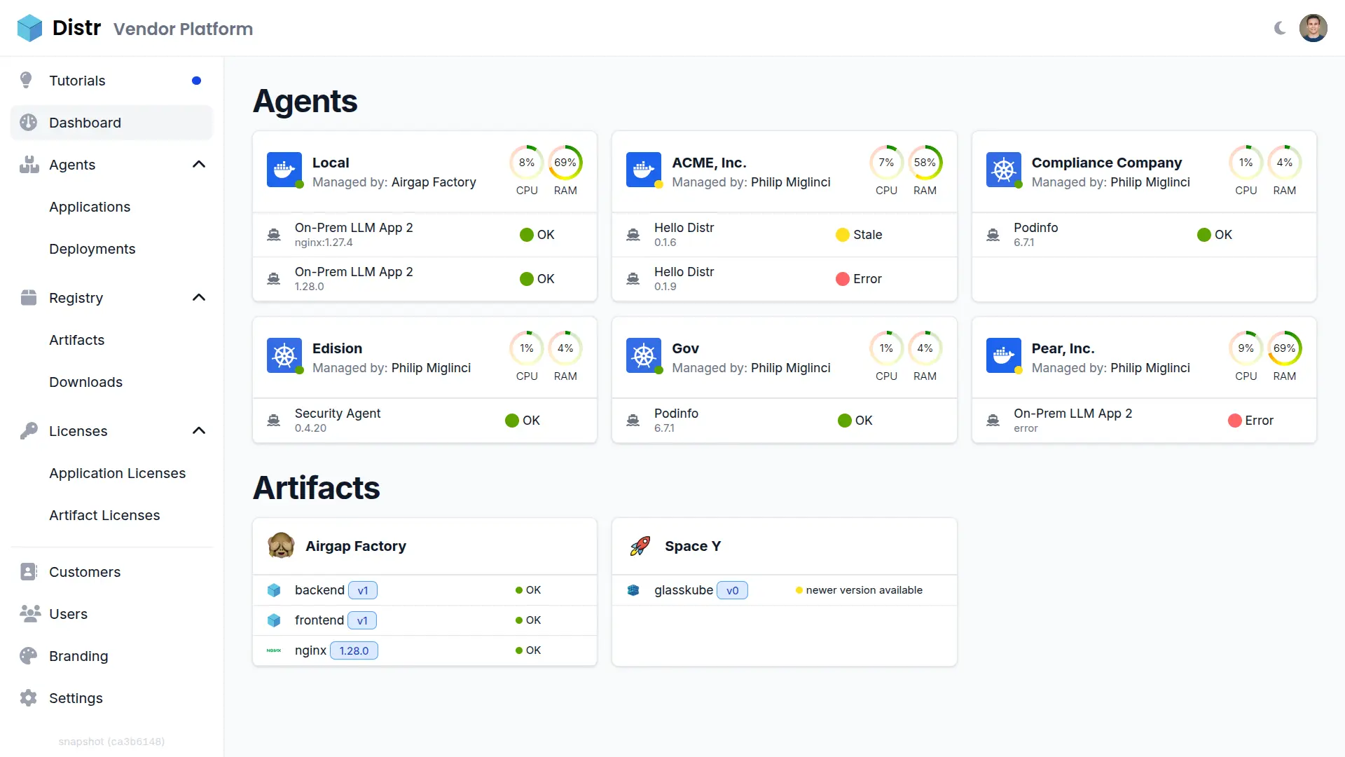 Previous Distr Dashboard